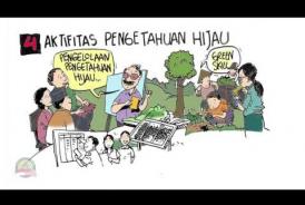Embedded thumbnail for Proyek Kemakmuran Hijau