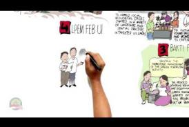 Embedded thumbnail for Green Knowledge Activity - English Version