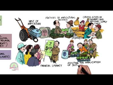 Embedded thumbnail for Sustainable Cocoa