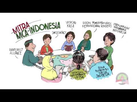 Embedded thumbnail for Kakao Lestari